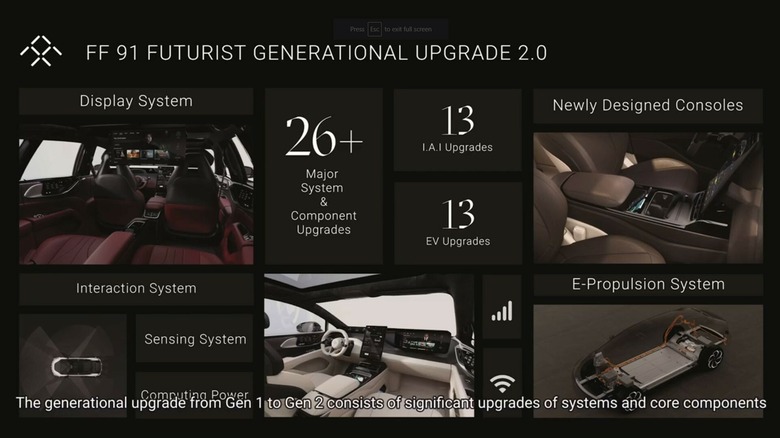 FF 91 Update 2