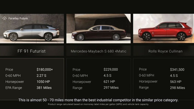 FF 91 Update 3