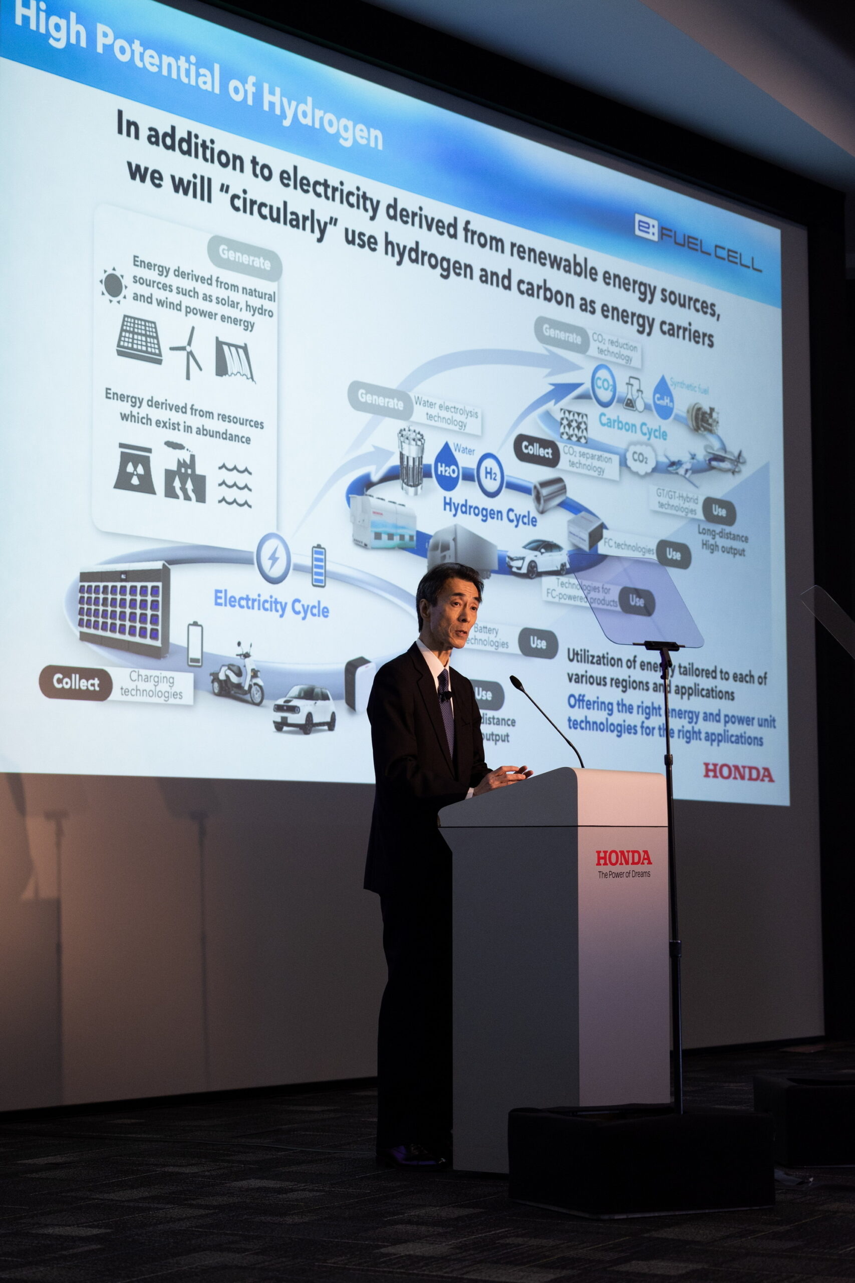 2023 Honda fuel cell generator 1