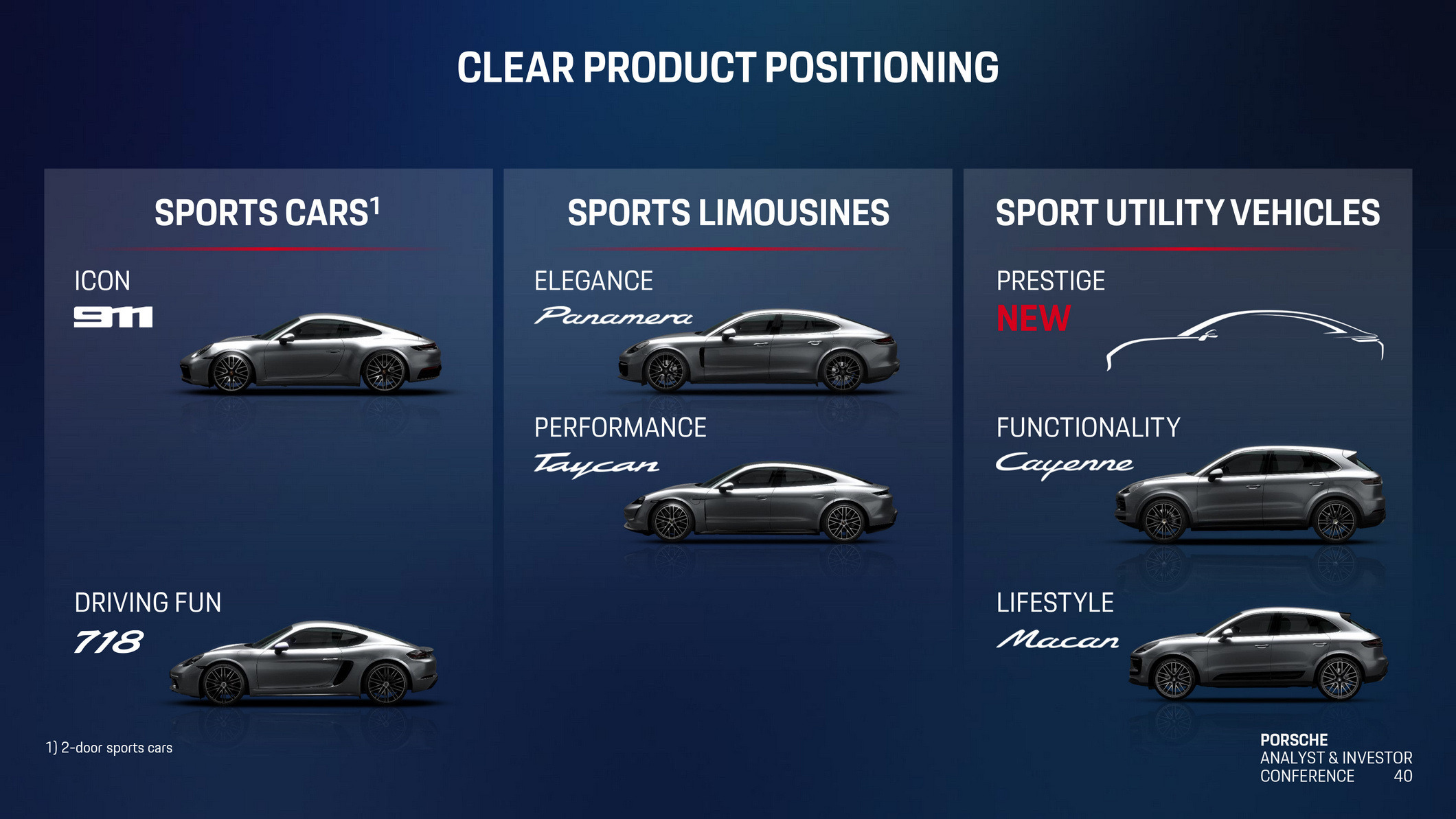 Porsche K1 Prestige 05