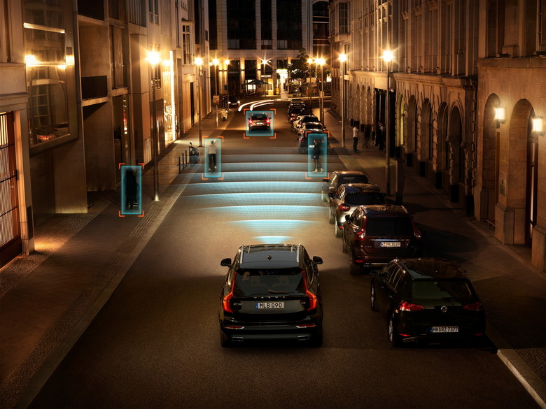 Automatic Emergency Braking Systems 2