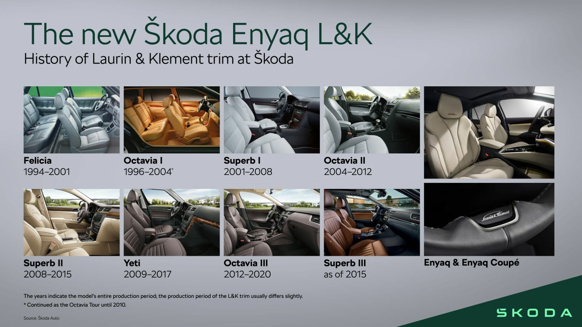 Skoda Enyaq LK (17)