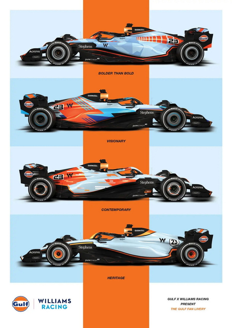 Williams Gulf Livery 1