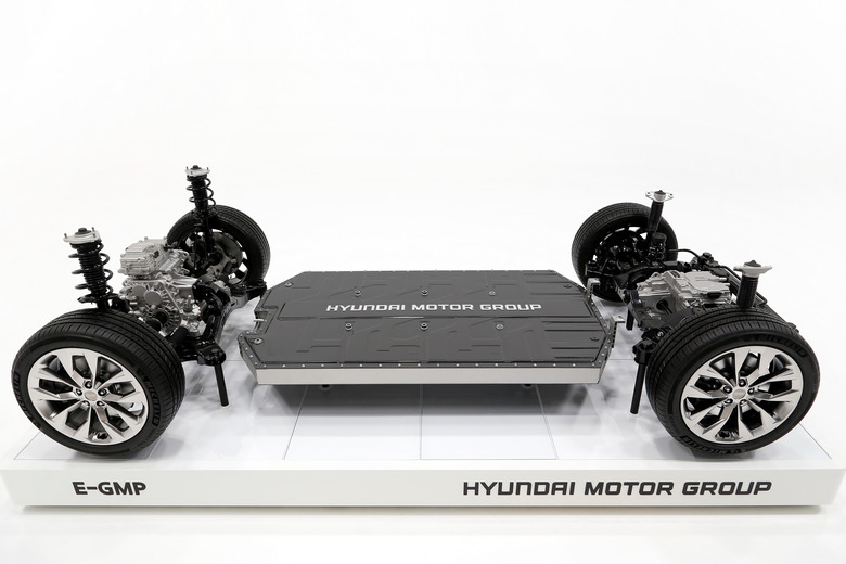 Kia Hyundai E-GMP