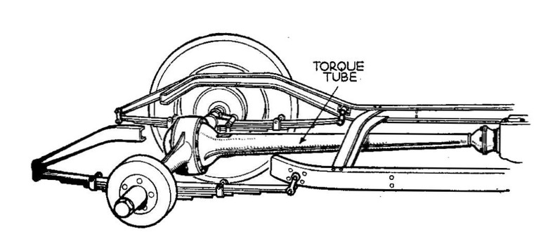 Torque Tube