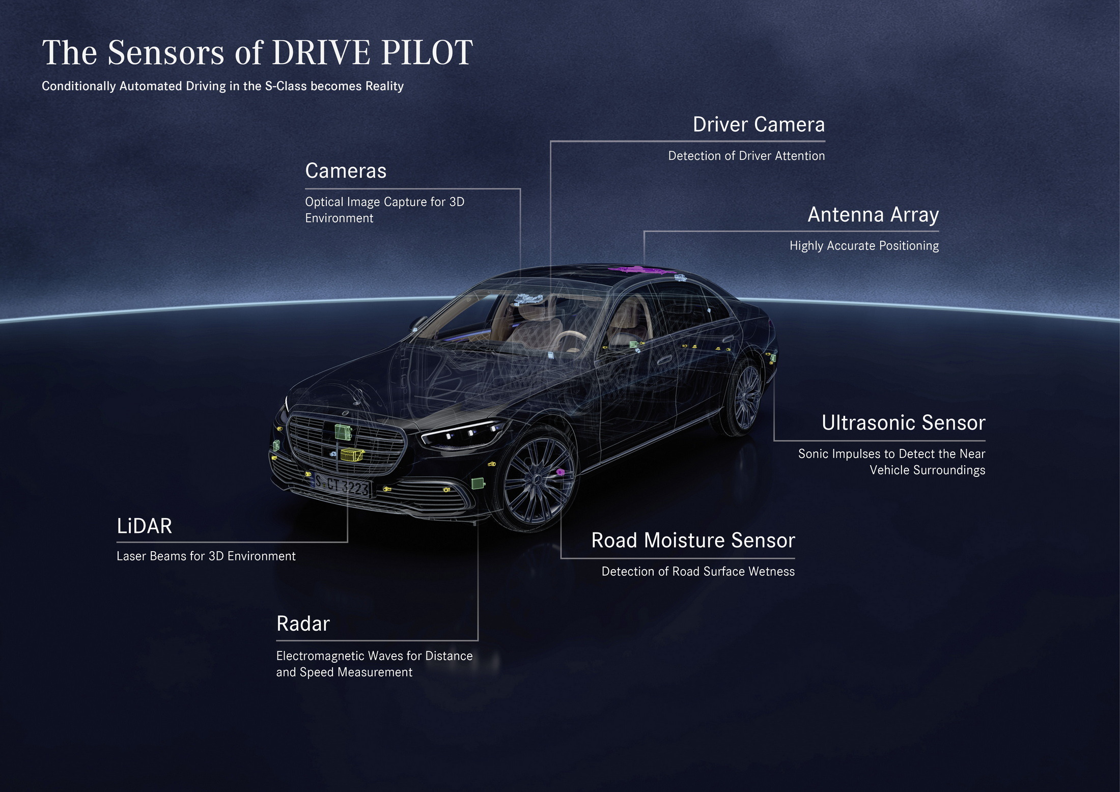 2023 Mercedes Drive Pilot 28
