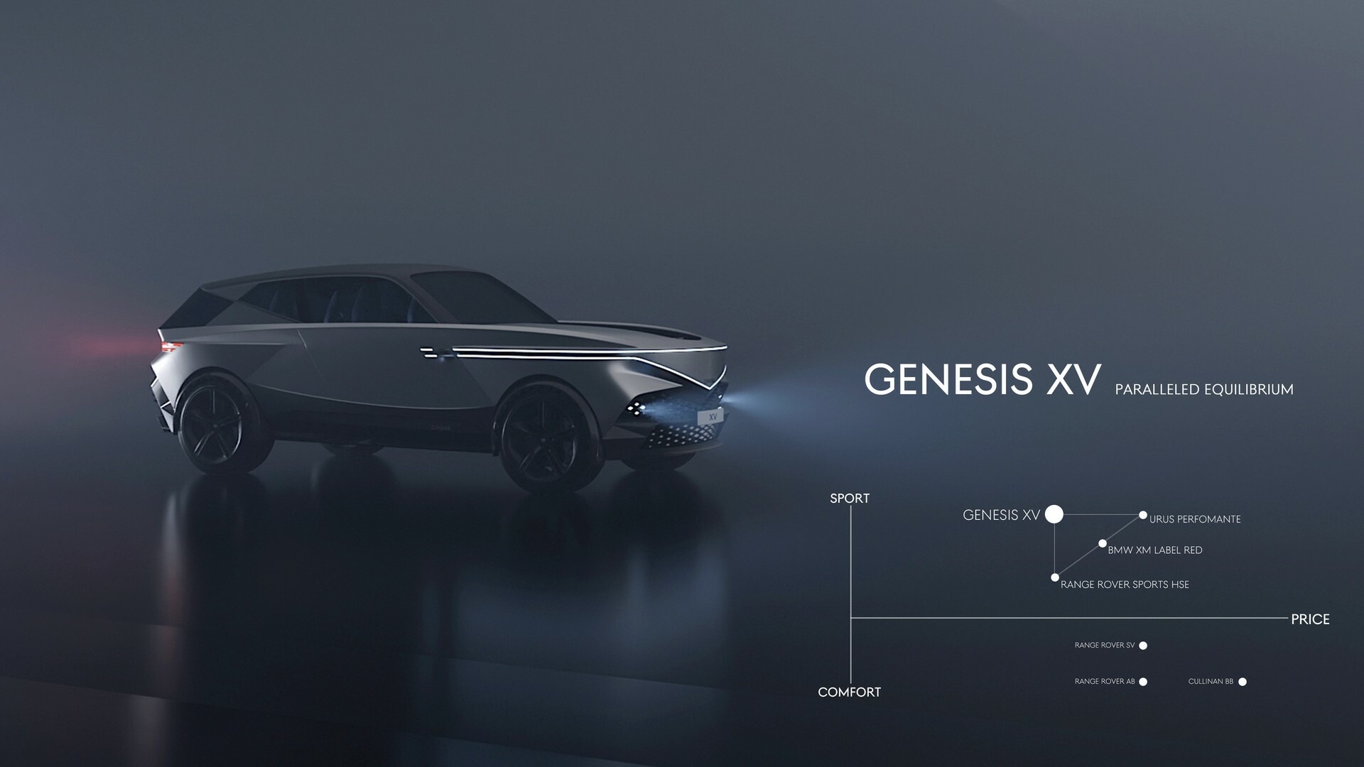Genesis XV - 1
