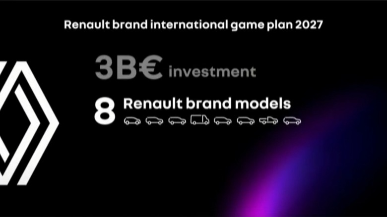 Renault Modular Architecture (5)