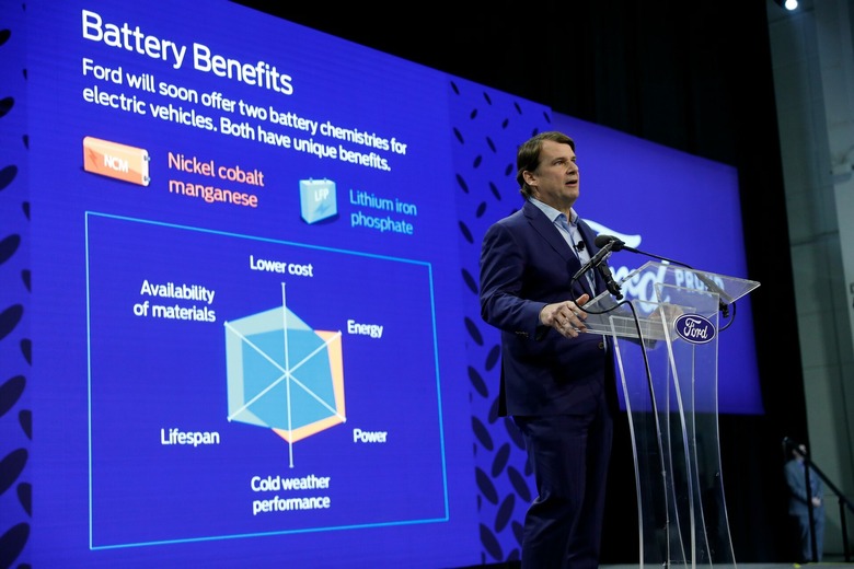 Ford CEO Jim Farley 926 1