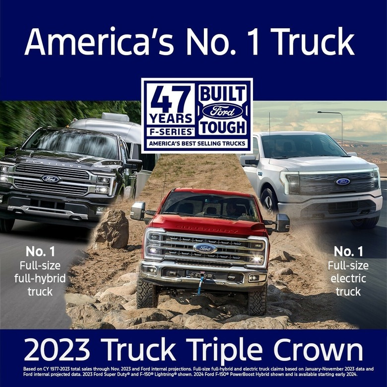 Ford F-Series Sales 1228 1