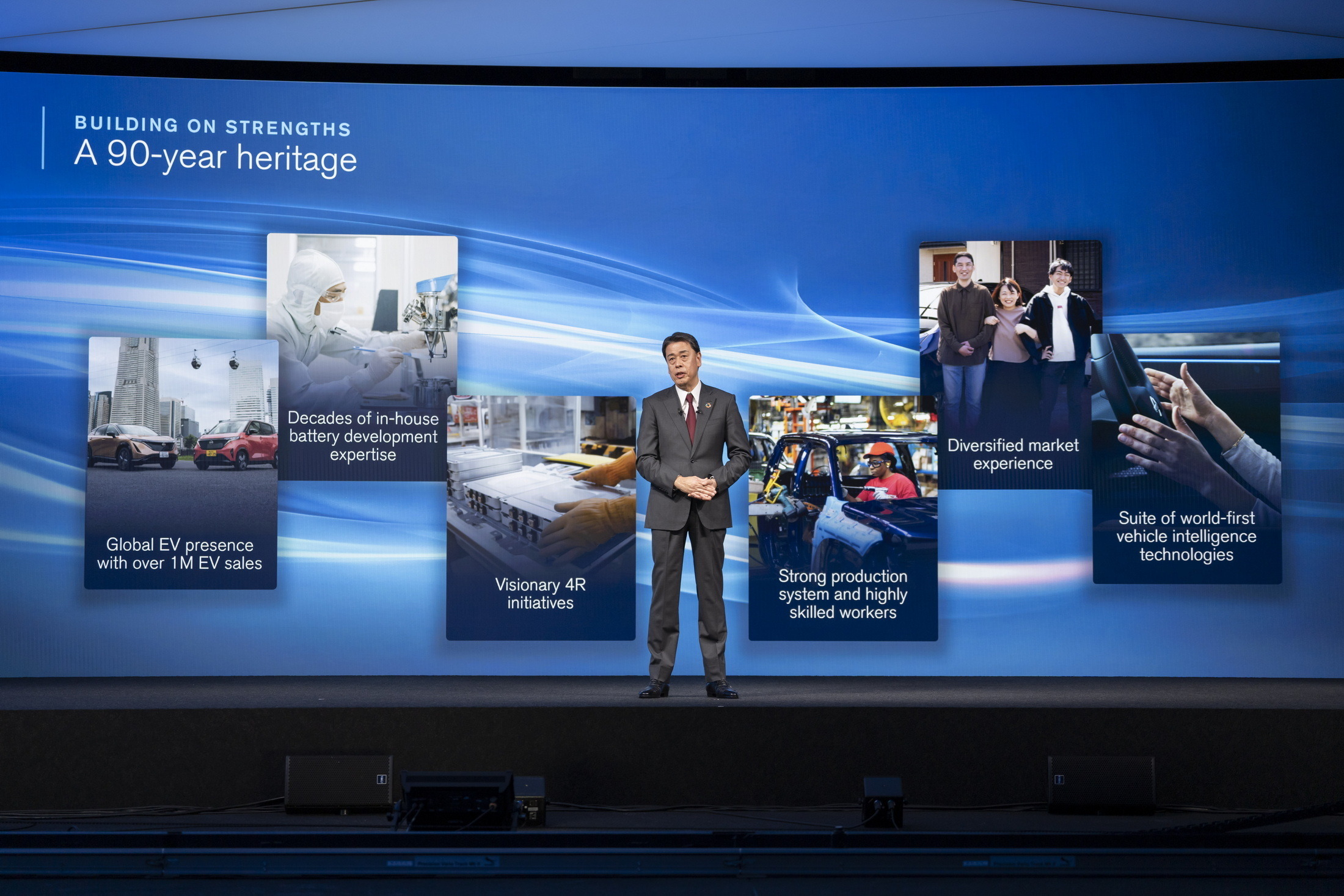Nissan Business Plan - The Arc (3)