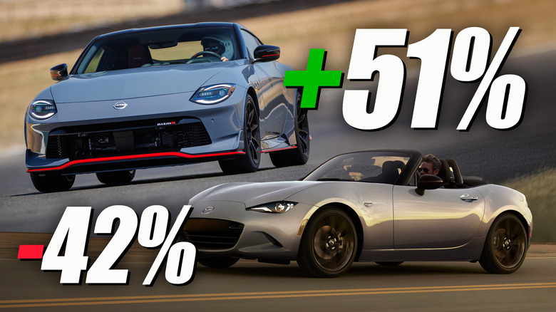Sports-car-sales