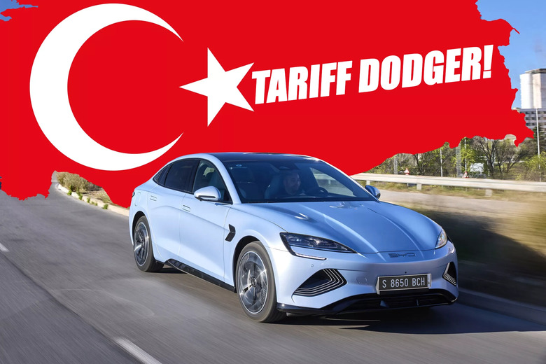 BYD-Turkey copy