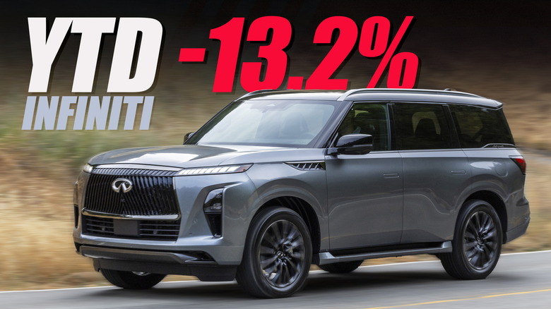 2025 INFINITI QX80 Dynamic Image 6 copy