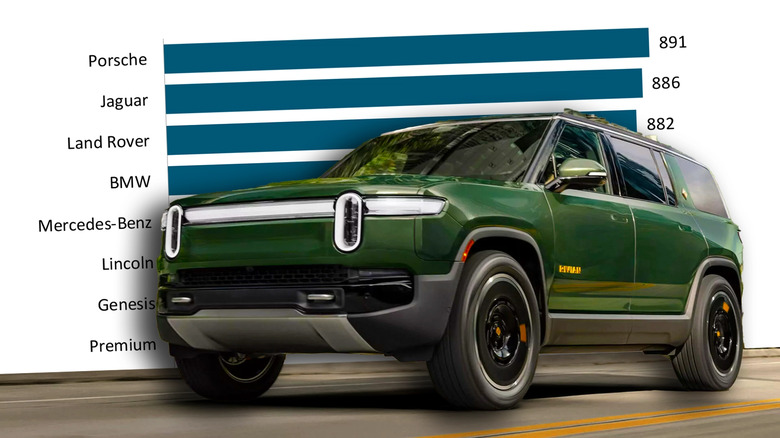 2025-Rivian-R1S copy