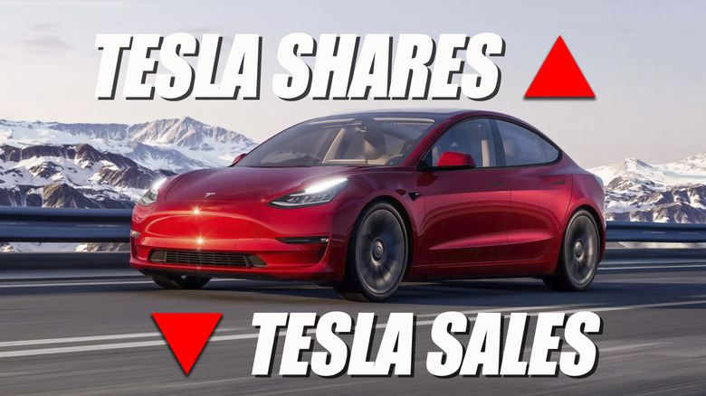 Tesla Shares And Sales