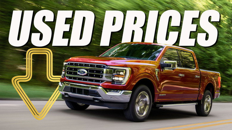 used-prices