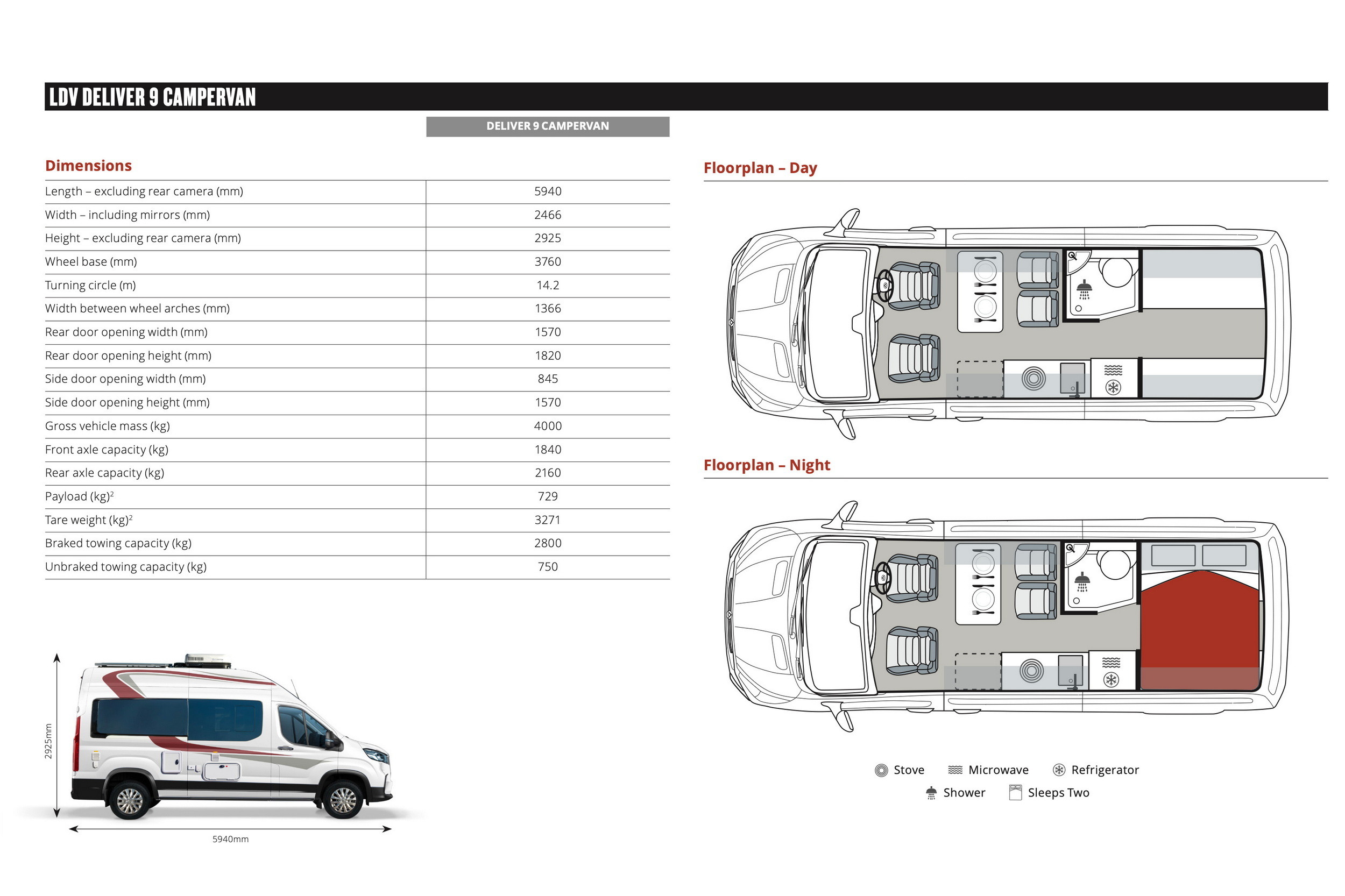 LDV Deliver 9 campervan dimensions