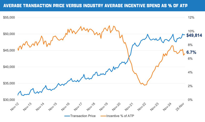 ATP-pricing-chart copy