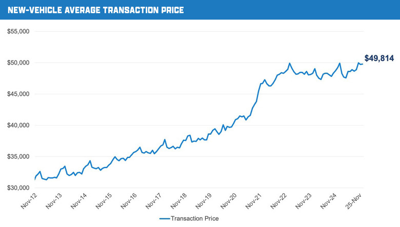ATP-pricing-chart tbrgf gf