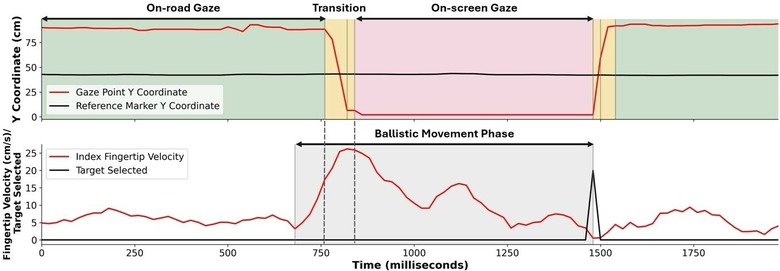 uist25-89-fig3