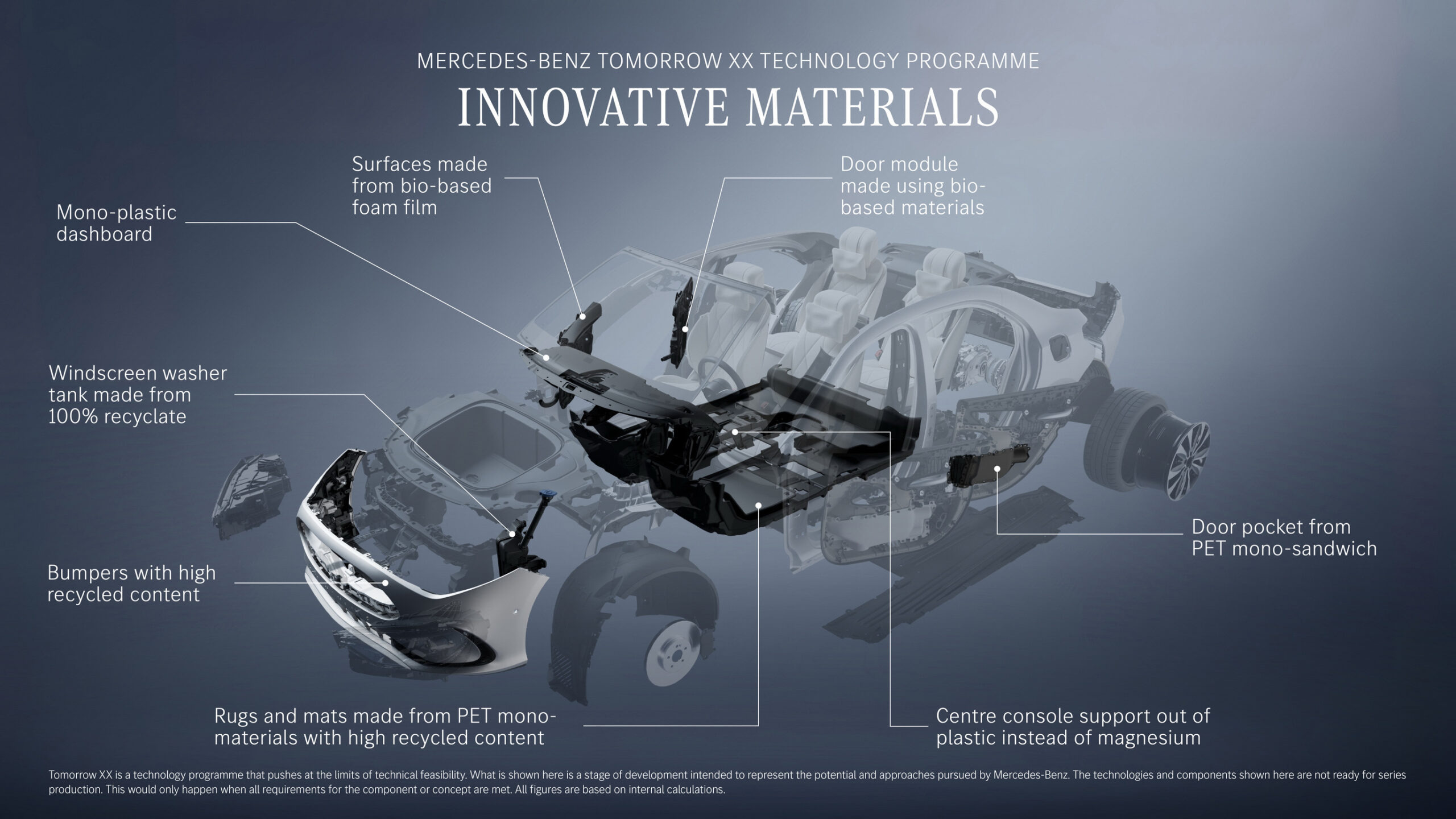 Mercedes Parts XXX14