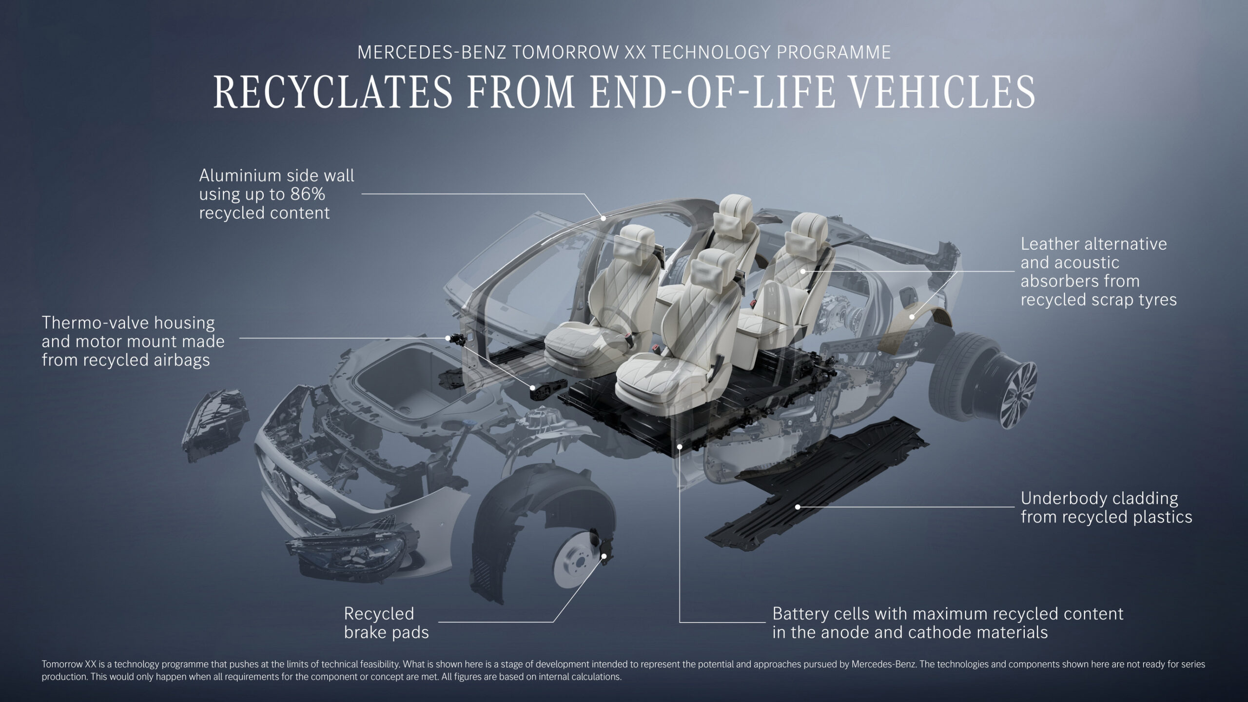 Mercedes Parts XXX16