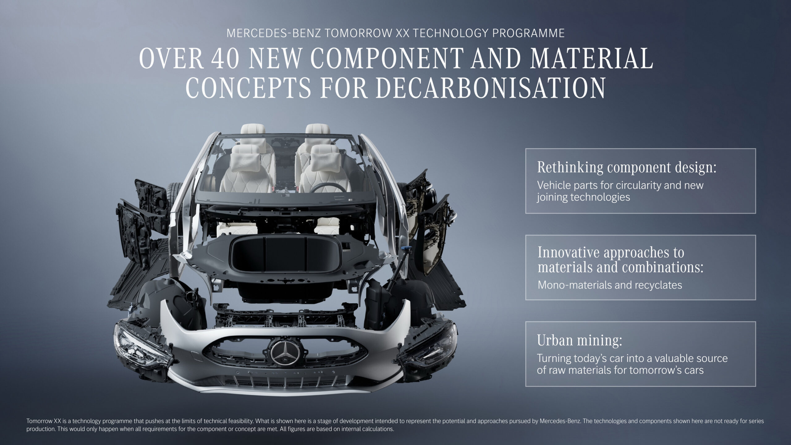 Mercedes Parts XXX4