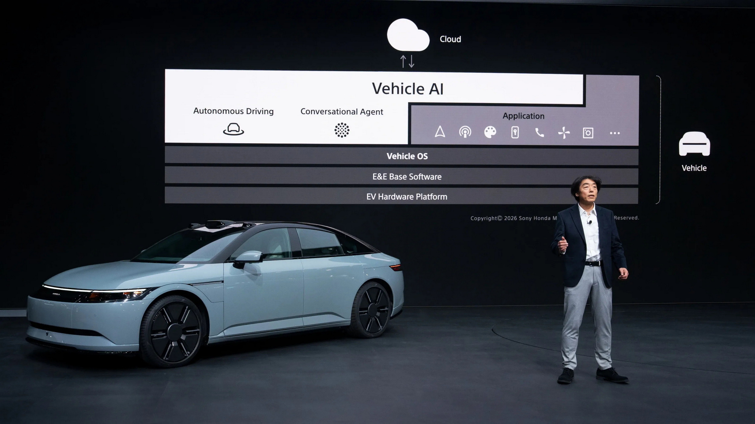 Afeela - CES 2026 (10)