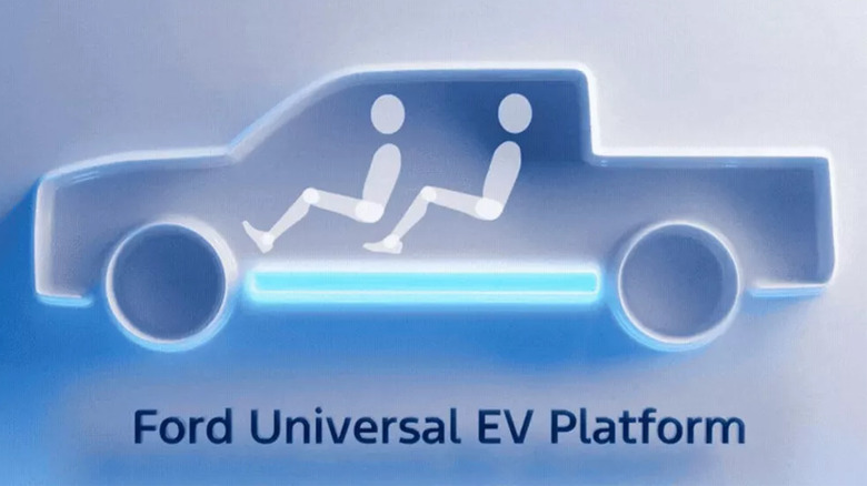 Ford-Truck-EV