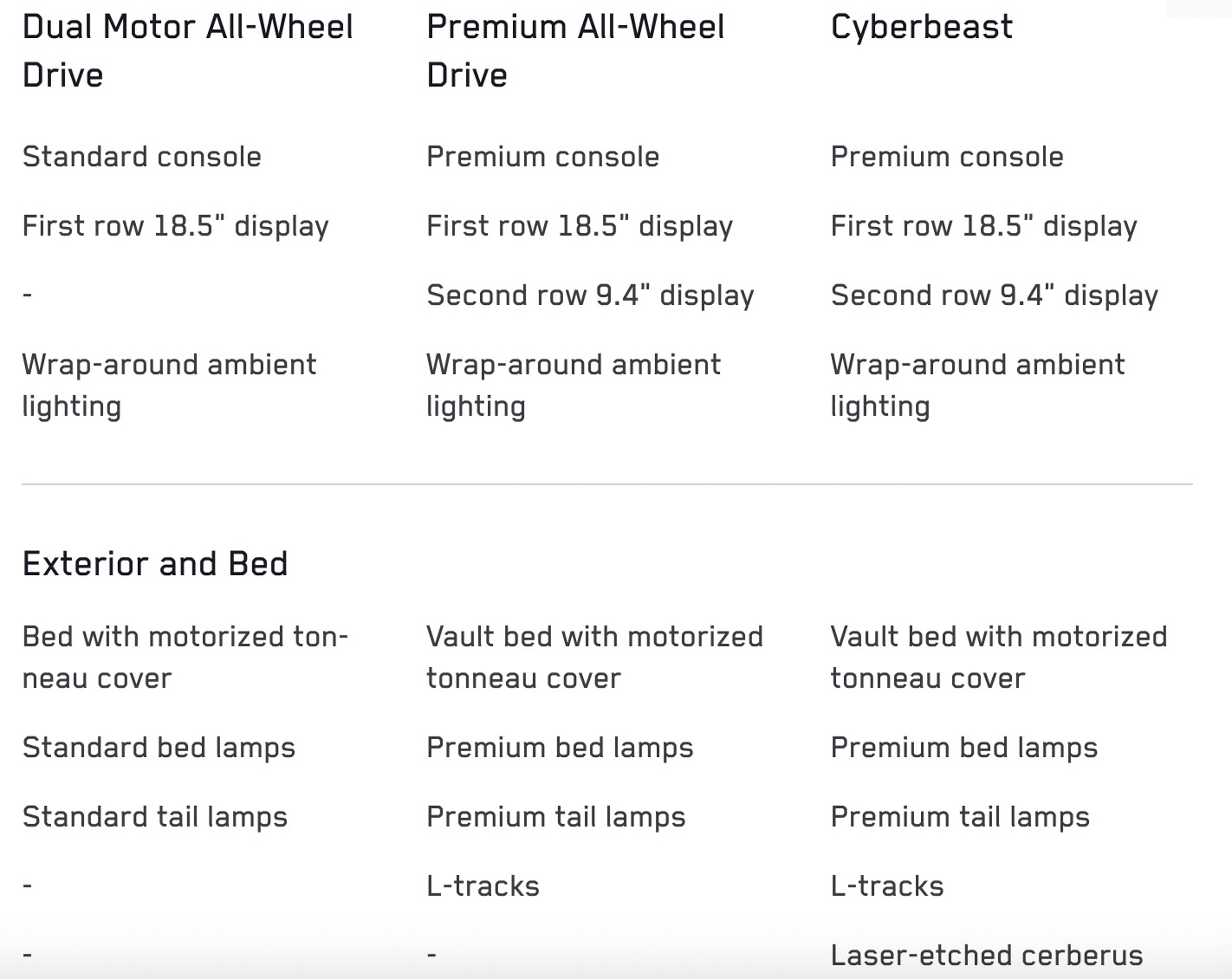 Tesla Cybertruck cheaper 00011