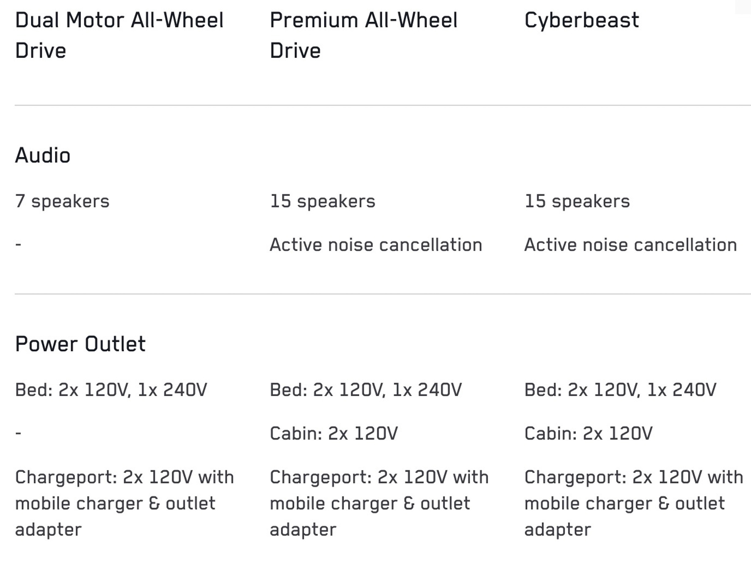 Tesla Cybertruck cheaper 00012