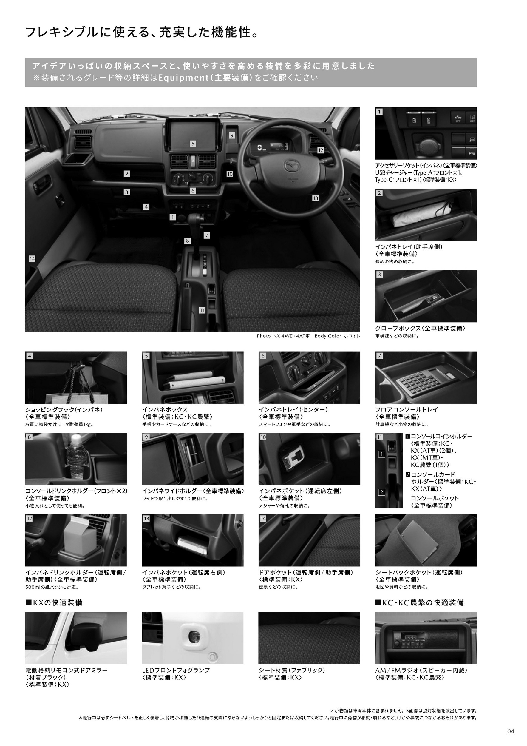 2026 Mazda Scrum Truck (10)