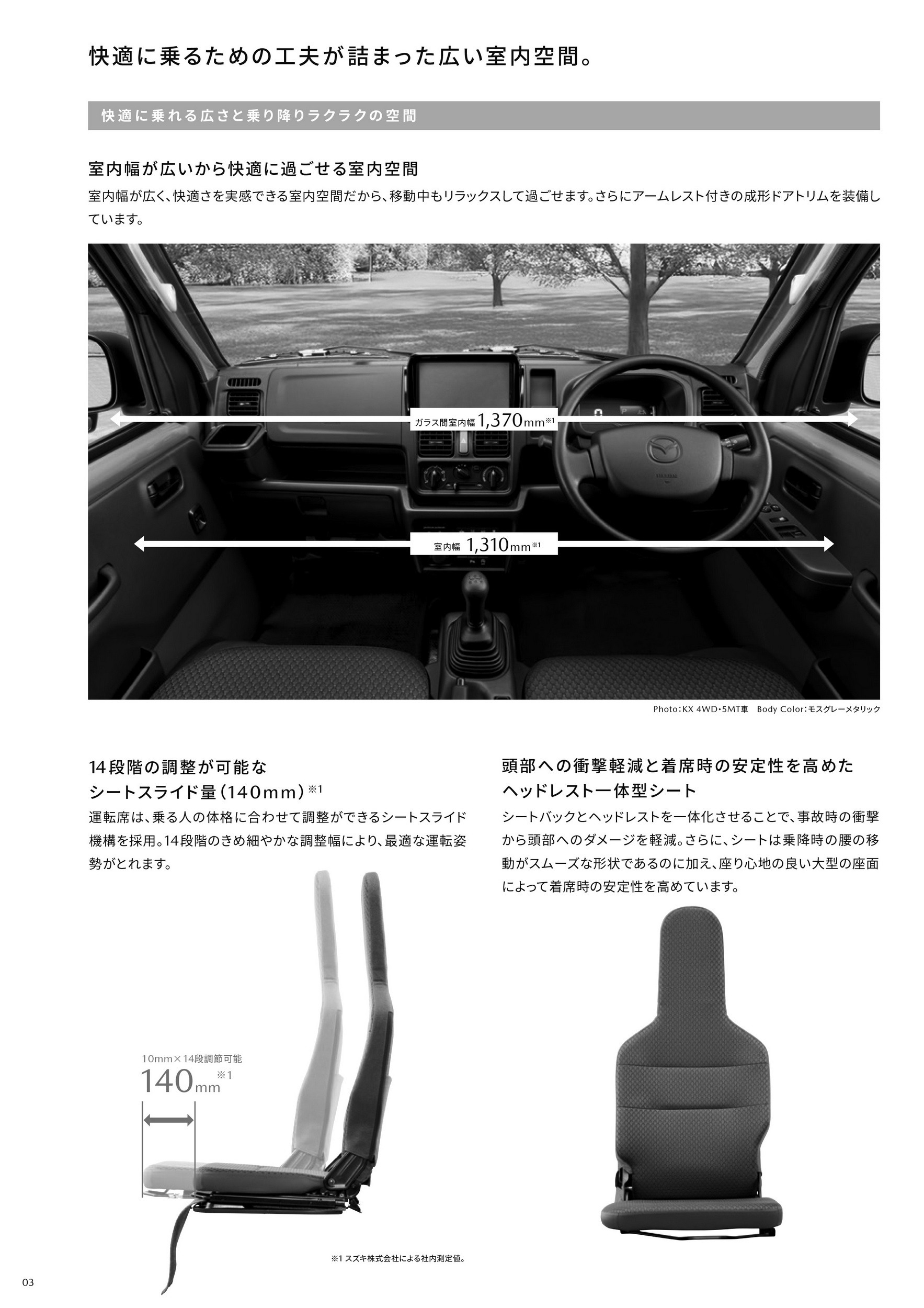 2026 Mazda Scrum Truck (11)
