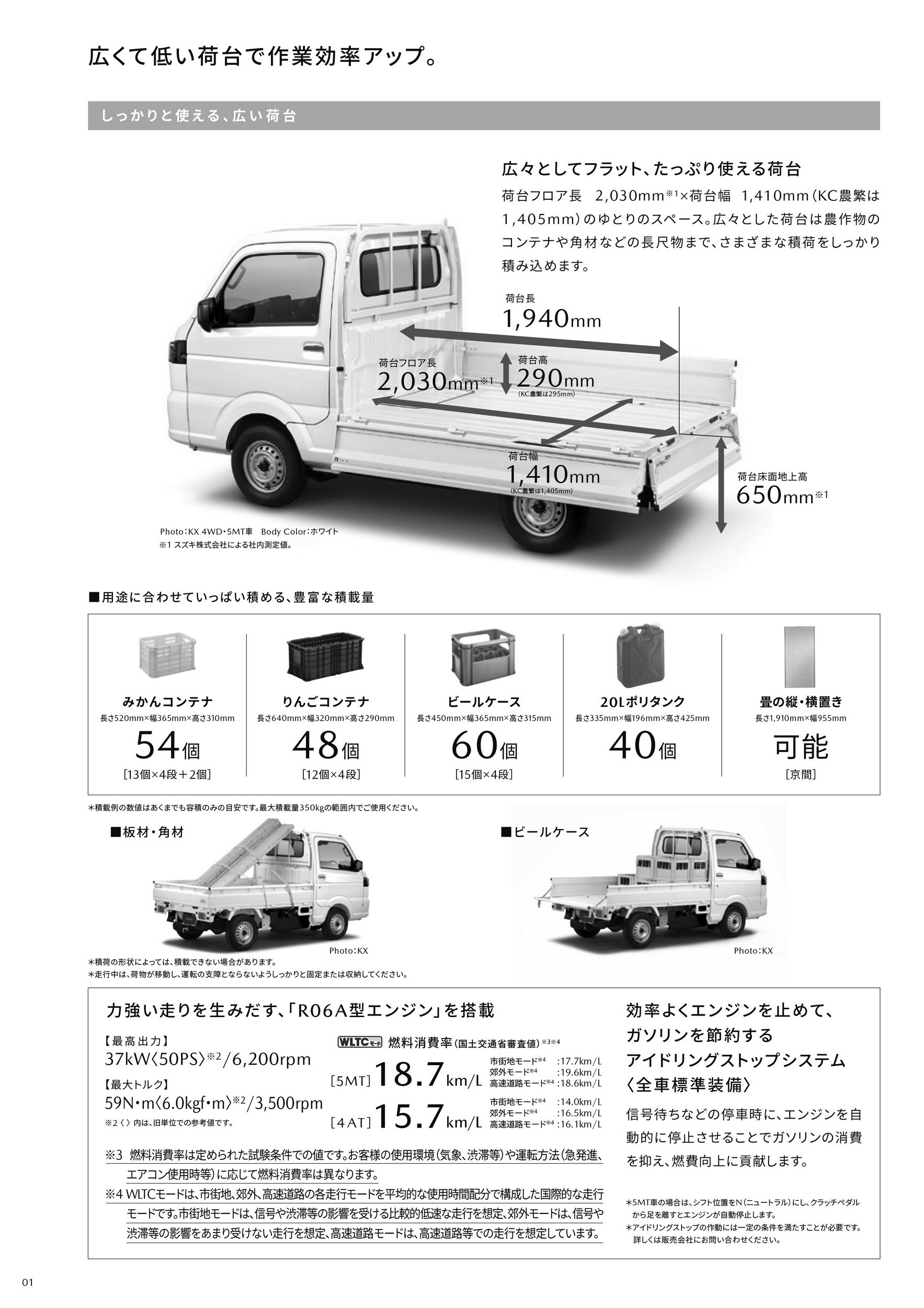 2026 Mazda Scrum Truck (8)
