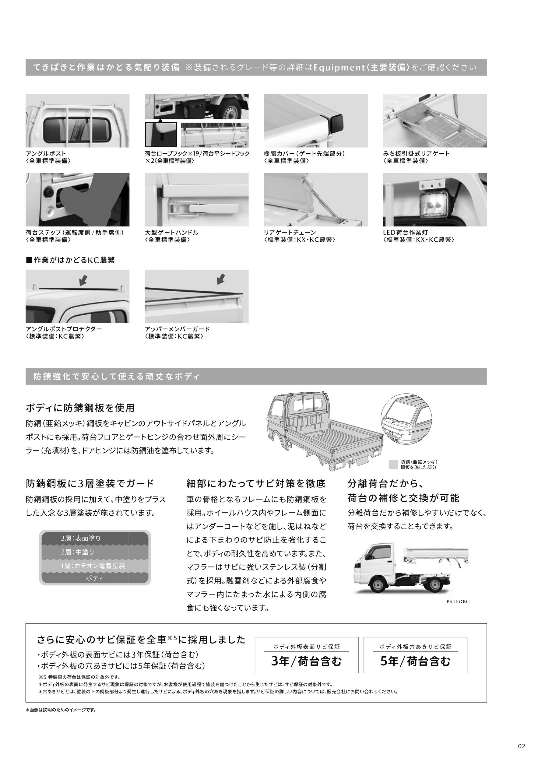 2026 Mazda Scrum Truck (9)