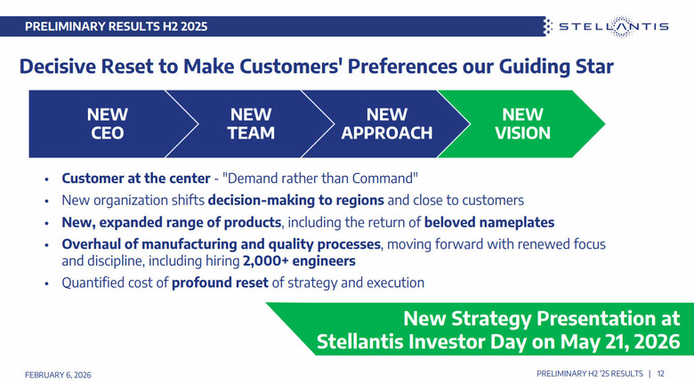 Stellantis 2H 2025 Report 205 4