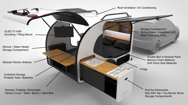 Thanos Pappas - Camper Design (16)a