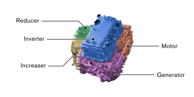 Nissan E-Power 228 2