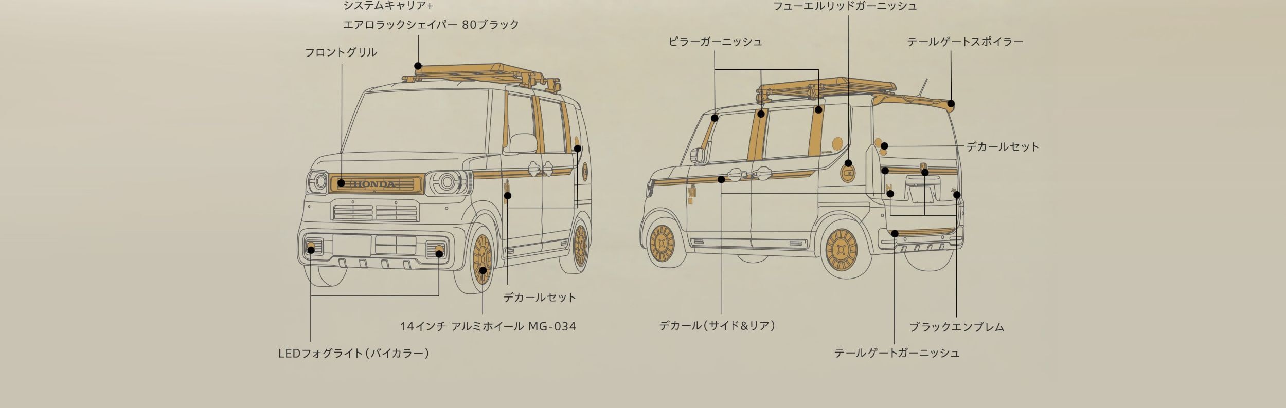 Honda N-Box - Honda Access - Active Leisure Style (2)