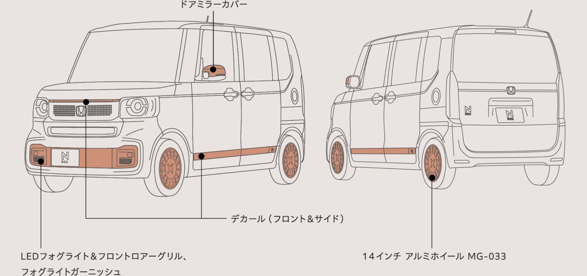Honda N-Box - Honda Access - Modern Casual Style (2)