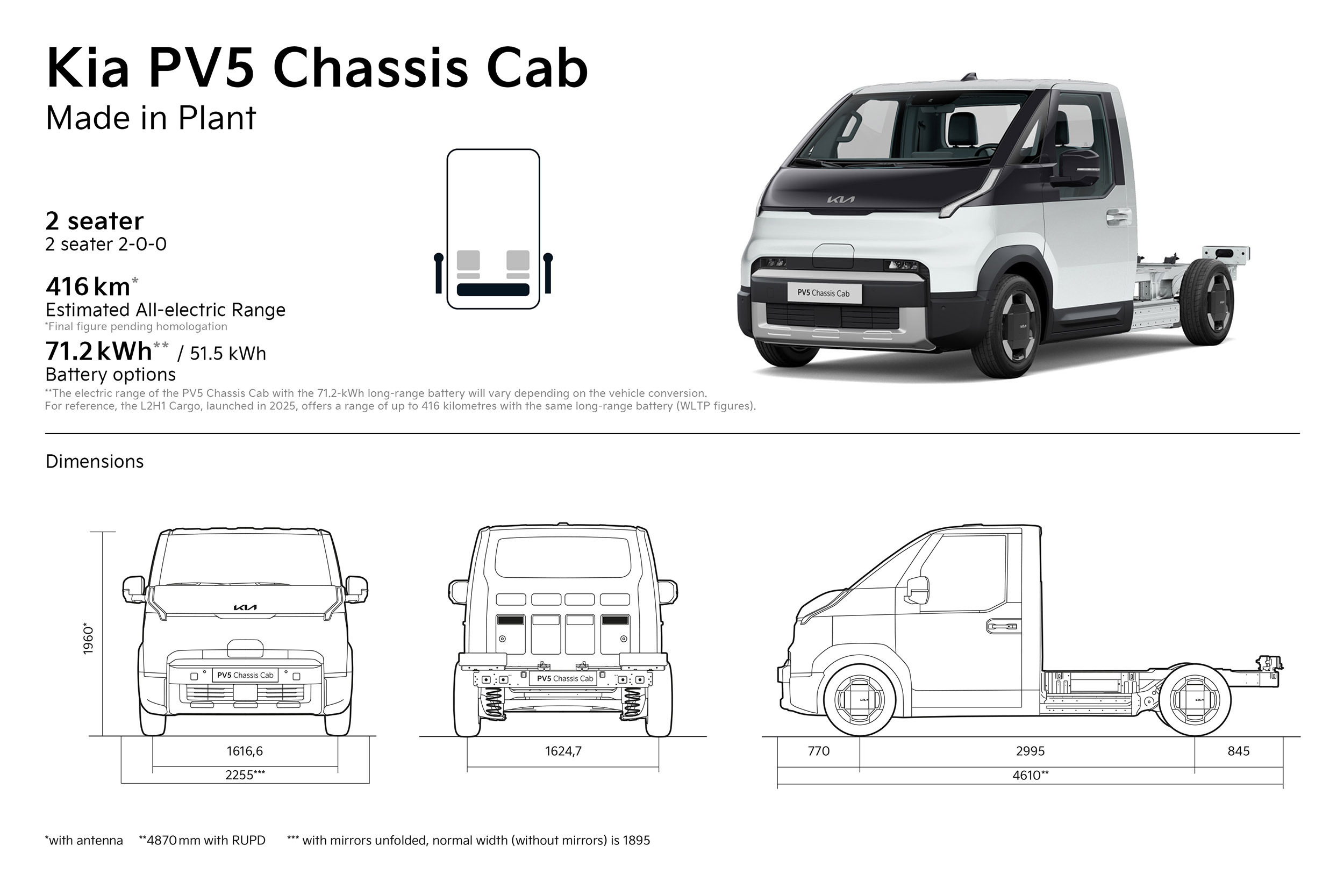 Kia PV5 Chassis Cab (4)