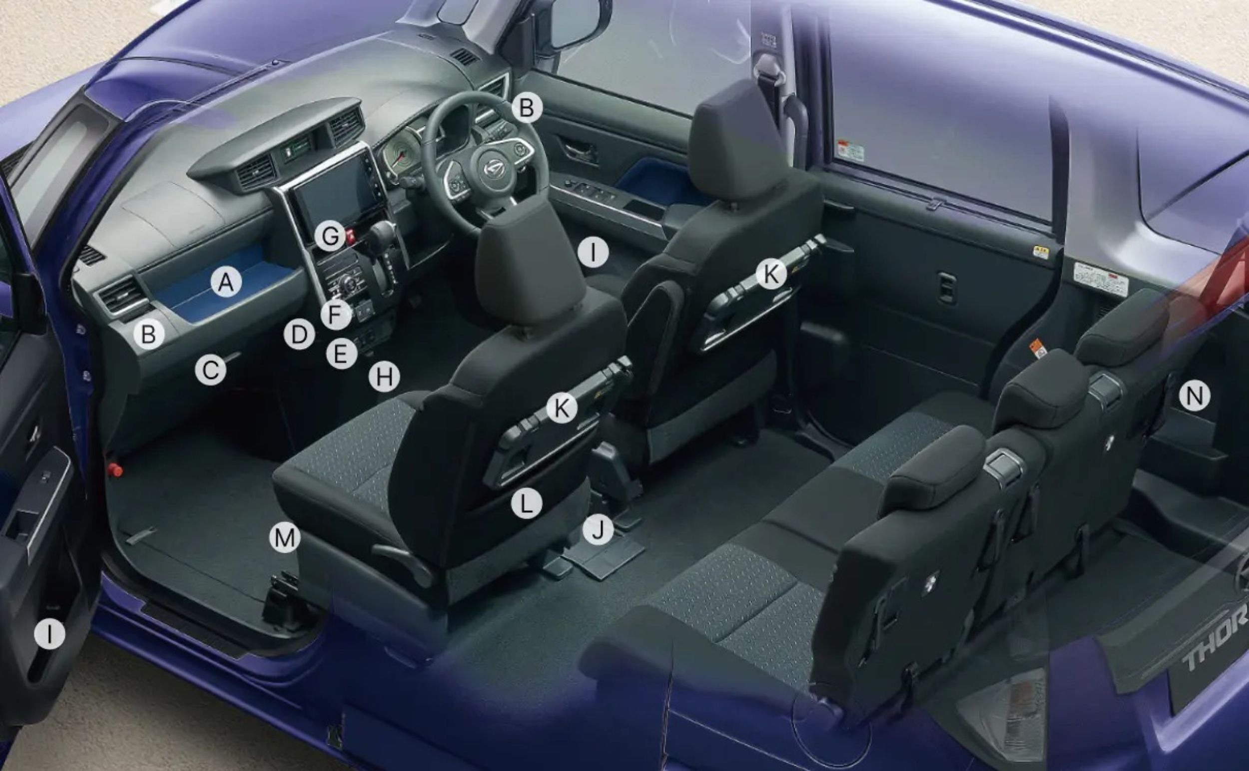 2026 Daihatsu Thor - Japan (15)