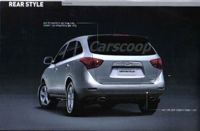 Hyundai Veracruz | Carscoops