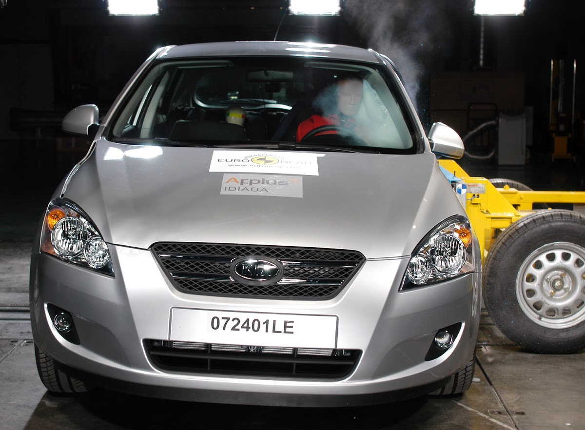 Киа сид или пежо 308 что лучше - 83 фото