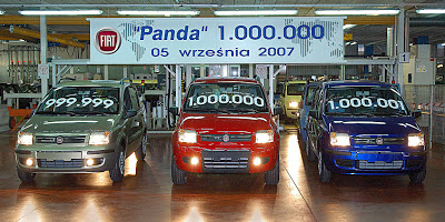  Fiat Produces 1,000,000th Panda