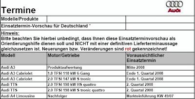  Audi 2008 Product Launch Document Leaked?