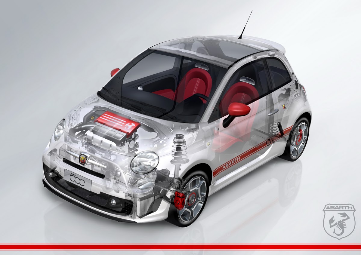 Fiat 500 Abarth 135 Ps Technische Daten Geneva Preview: Fiat 500 Abarth 135 HP Details & Images | Carscoops