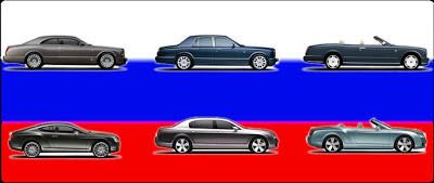  Bentley Opens Third Dealership in Russia