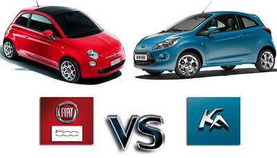  Design Poll: Fiat 500 vs Ford KA